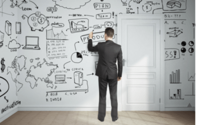 What is Whiteboard Paint?