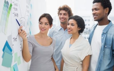 50 Square Foot Whiteboard Wall Giveaway October 3, 2016