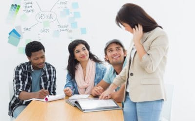 How A Whiteboard Wall Will Make Your Meetings More Productive