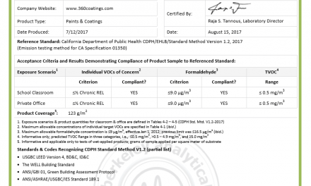 ReMARKable – Now LEED Compliant Whiteboard Paint