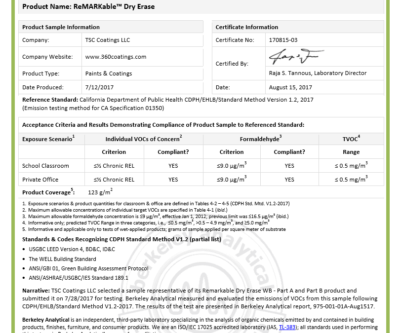 Remarkable Now Leed Compliant Whiteboard Paint Remarkable Now Leed Compliant Whiteboard Paint