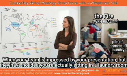 Conducting Virtual Meetings from Home with a Whiteboard Wall