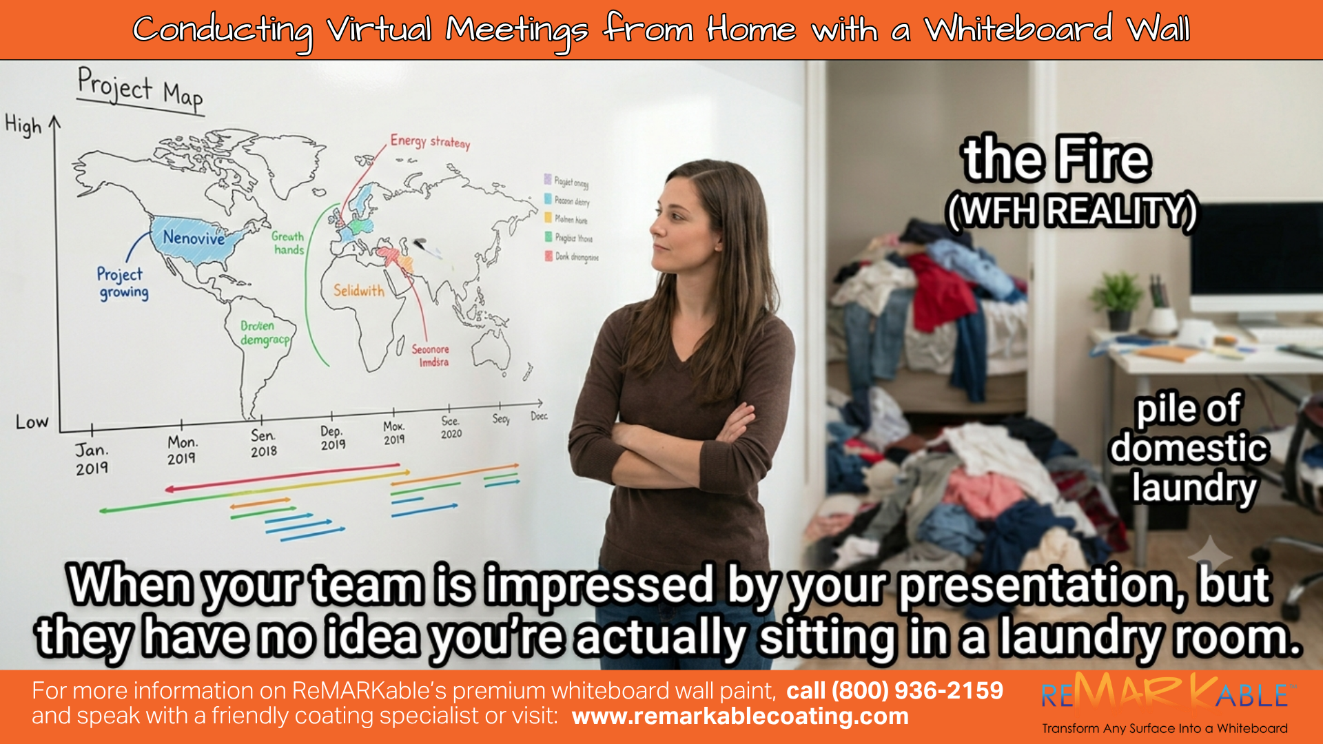 Conducting Virtual Meetings from Home with a Whiteboard Wall