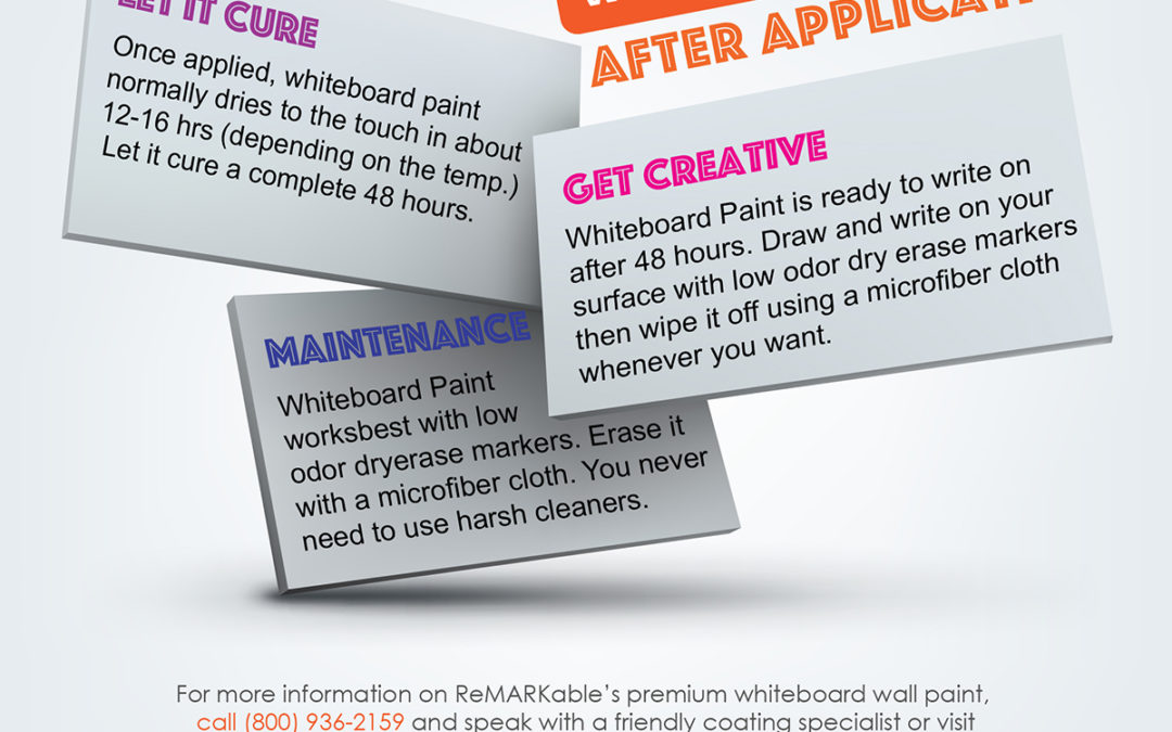 Whiteboard Wall Maintenance
