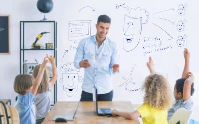 Advantages of Working and Learning at Home Using a Whiteboard Wall