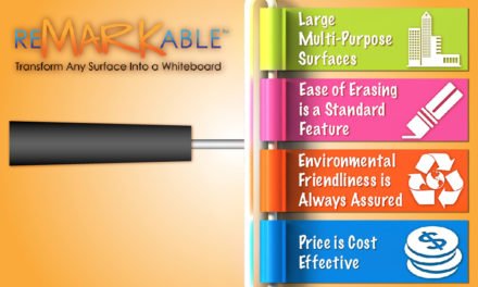 Whiteboard Coated Walls – Ideal Writing Media for the Homeschool Environment