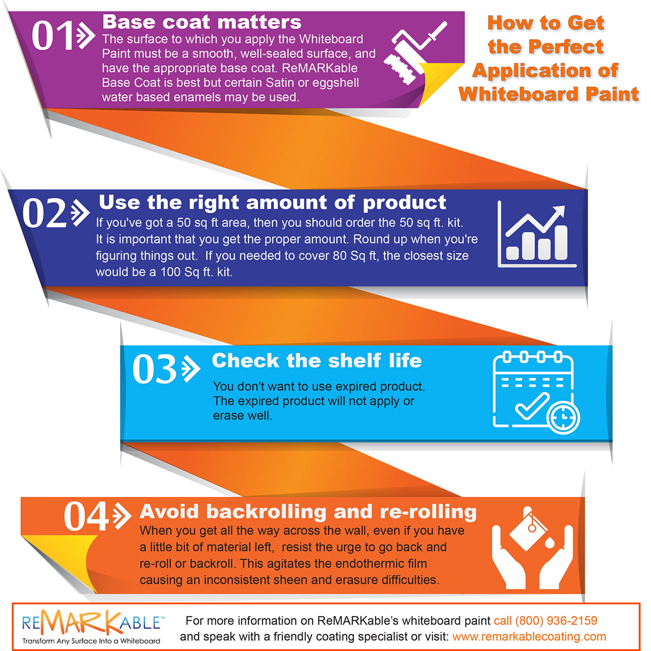 How To Get the Perfect Application of Whiteboard Paint