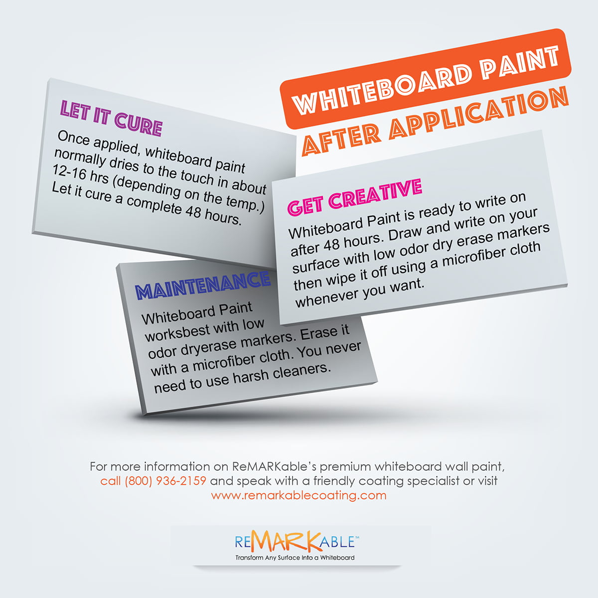 Whiteboard Wall Maintenance