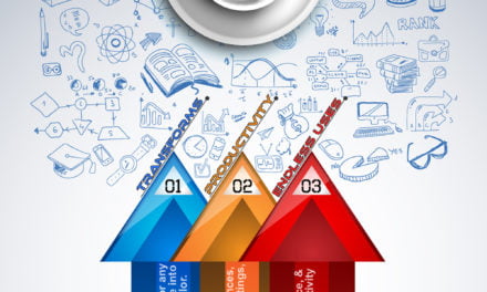 3 Reasons to Use Whiteboard Paint