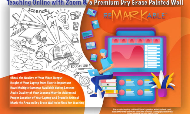 Teaching Online with Zoom and a Premium Dry Erase Painted Wall