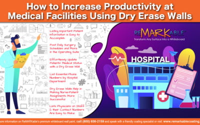 How to Increase Productivity at Medical Facilities Using Dry Erase Walls