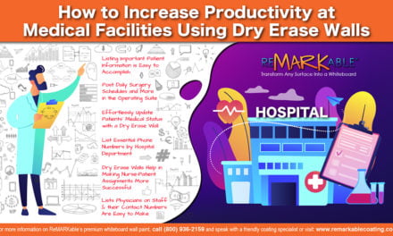 How to Increase Productivity at Medical Facilities Using Dry Erase Walls