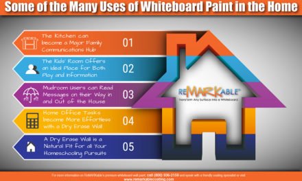 Some of the Many Uses of Dry Erase Paint in the Home