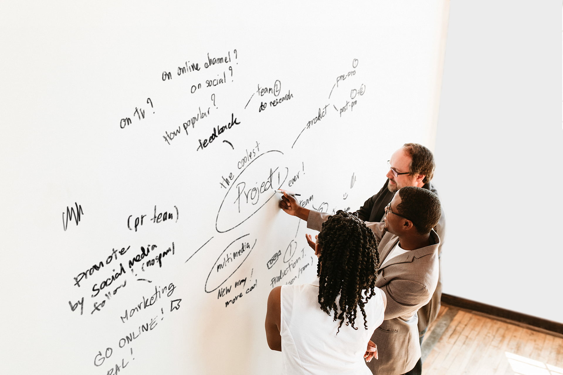 Whiteboard Wall with Teacher and Students