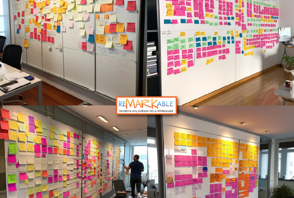 Kanban Board on Your Dry Erase Wall