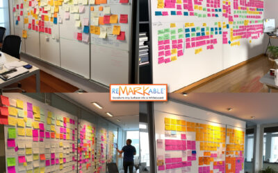 Kanban Board on Your Dry Erase Wall