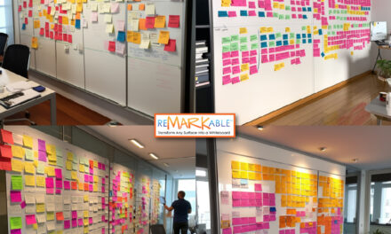 Kanban Board on Your Dry Erase Wall