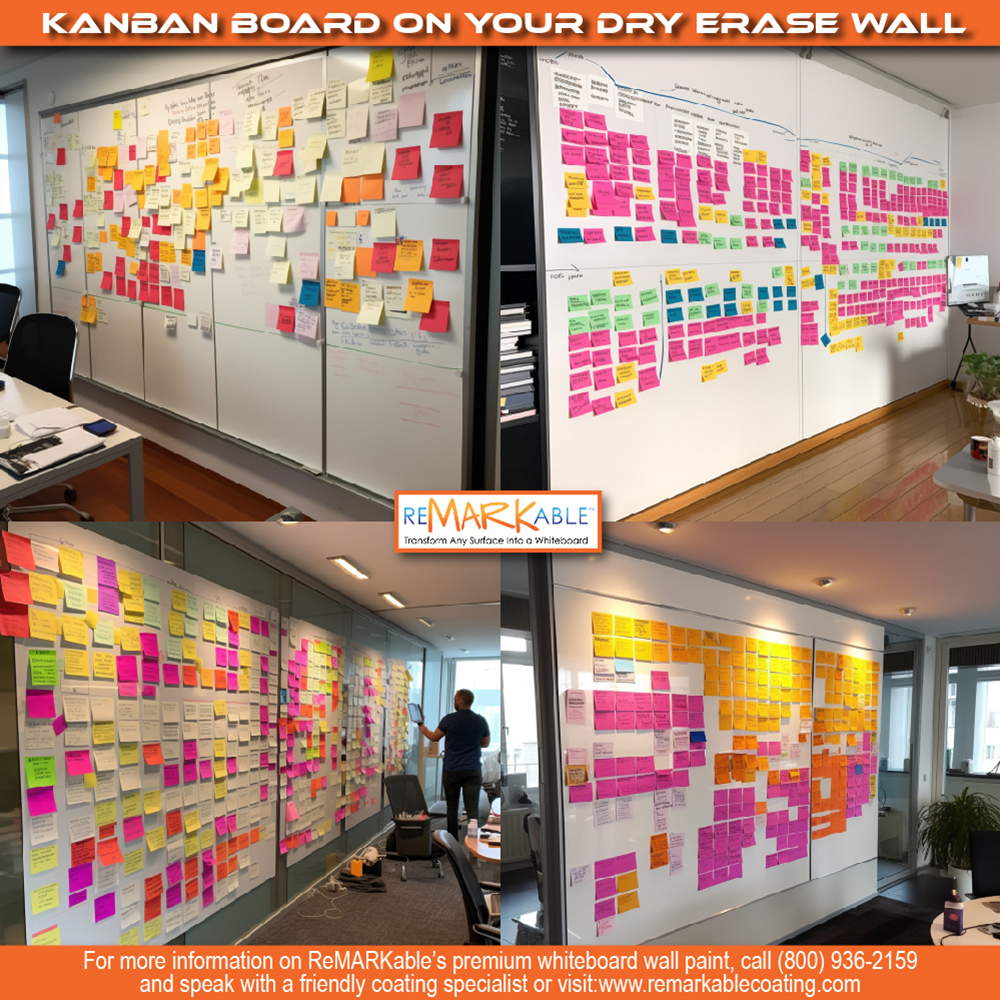 What is a Kanban board and why do they matter?