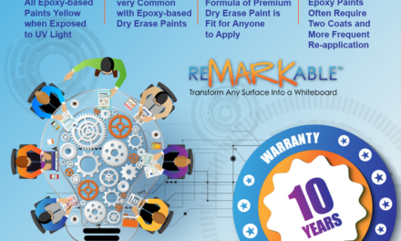 Key Features of Premium Dry Erase Paint’s Pro-Grade Ten-Year Warranty