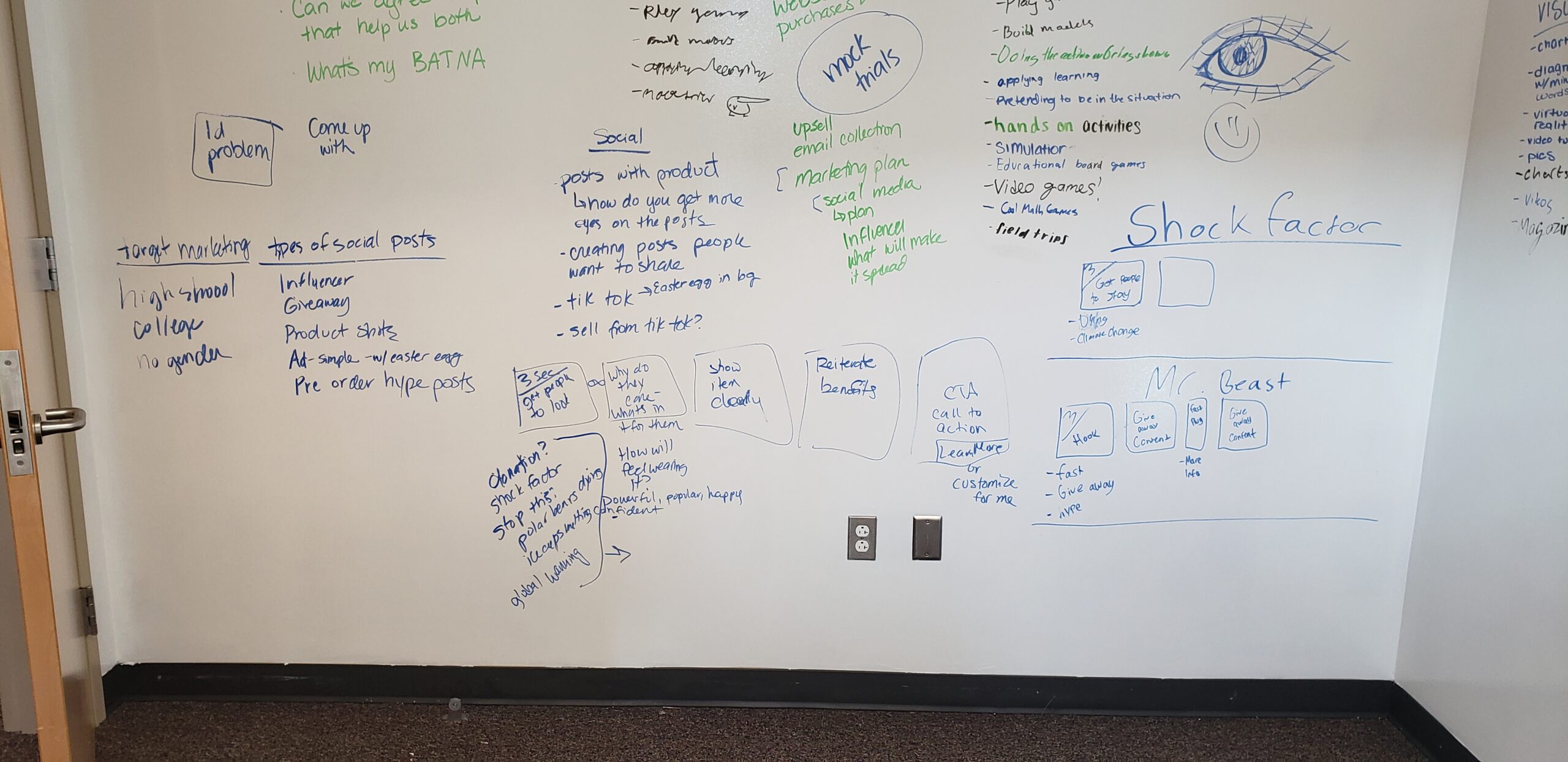 ReMARKable Smart Whiteboard Walls - The Best Smartboard Alternative