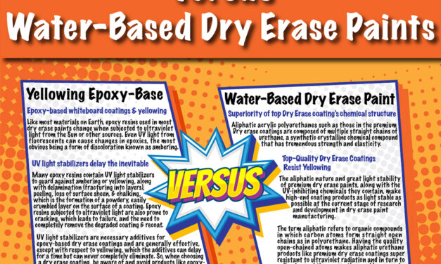 Yellowing Epoxy-based Dry Erase Paint vs. Water-Based Dry Erase Paints