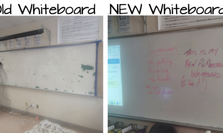 How To Refresh Existing Damaged Whiteboard Walls with ReMARKable™