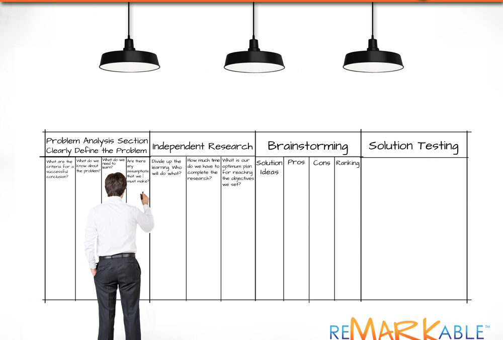 Using Dry Erase Walls in Problem-based Learning