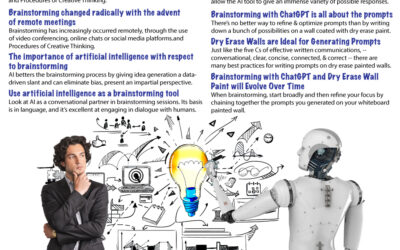 Revolutionizing Brainstorming with Artificial Intelligence and Dry Erase Paint 