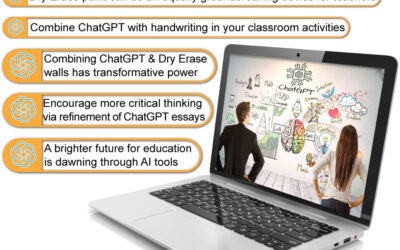 Transforming Learning with ChatGPT and Dry Erase Walls