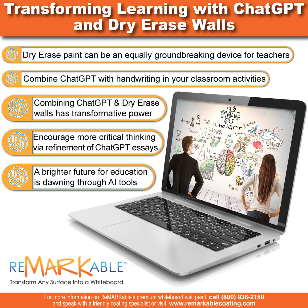 Transforming Learning with ChatGPT and Dry Erase Walls