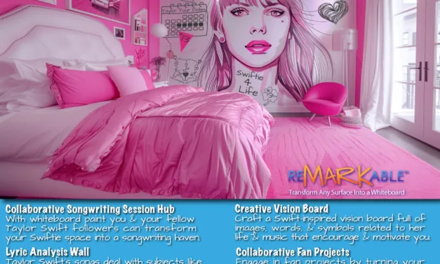 Swiftie Spaces: Unleashing Creativity with Whiteboard Paint for Taylor Swift Fans