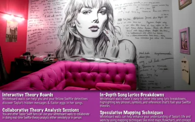 Swiftie Fan Theories Unveiled: Mapping out Clues and Speculations on Whiteboard Walls