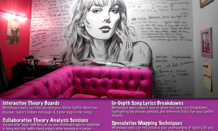 Swiftie Fan Theories Unveiled: Mapping out Clues and Speculations on Whiteboard Walls