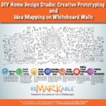 DIY Home Design Studio: Creative Prototyping and Idea Mapping on Whiteboard Walls