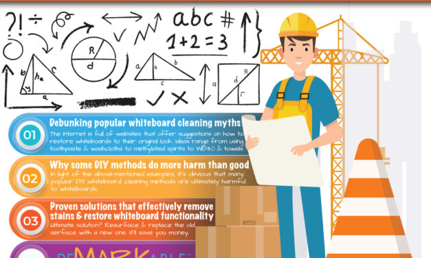 How to Restore a Whiteboard: Common Myths vs. Effective Solutions