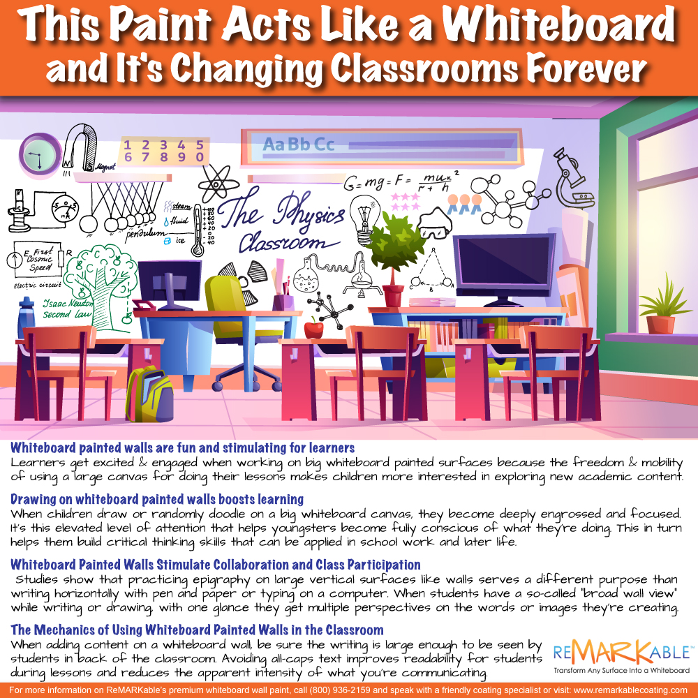 This Paint Acts Like a Whiteboard — and It's Changing Classrooms Forever