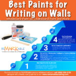 Best Paints for Writing on Walls: Whiteboard Paint vs. Chalkboard Paint and More