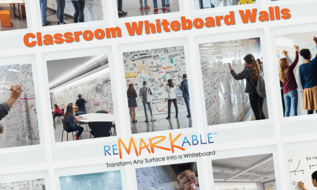 Why a Whiteboard Wall Will Outperform Any Chalkboard Wall or Smartboard Wall — And Why Waiting Even One More Week Could Cost You Big