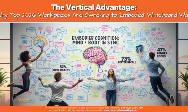 The Vertical Advantage: Why Top 2026 Workplaces Are Switching to ‘Embodied’ Whiteboard Walls