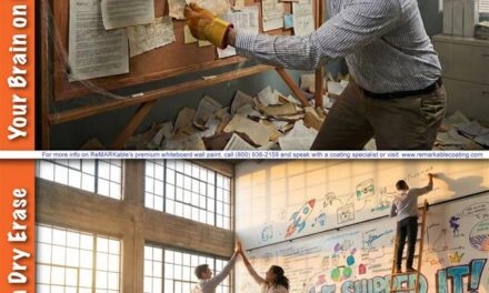 Why Dry Erase Paint Is Replacing Bulletin Boards in Modern Workspaces