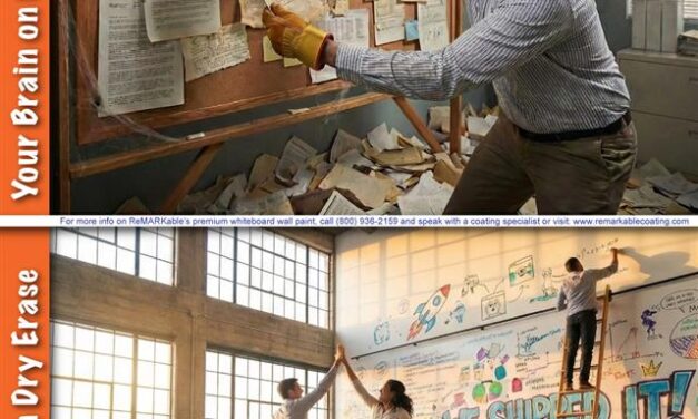 Why Dry Erase Paint Is Replacing Bulletin Boards in Modern Workspaces