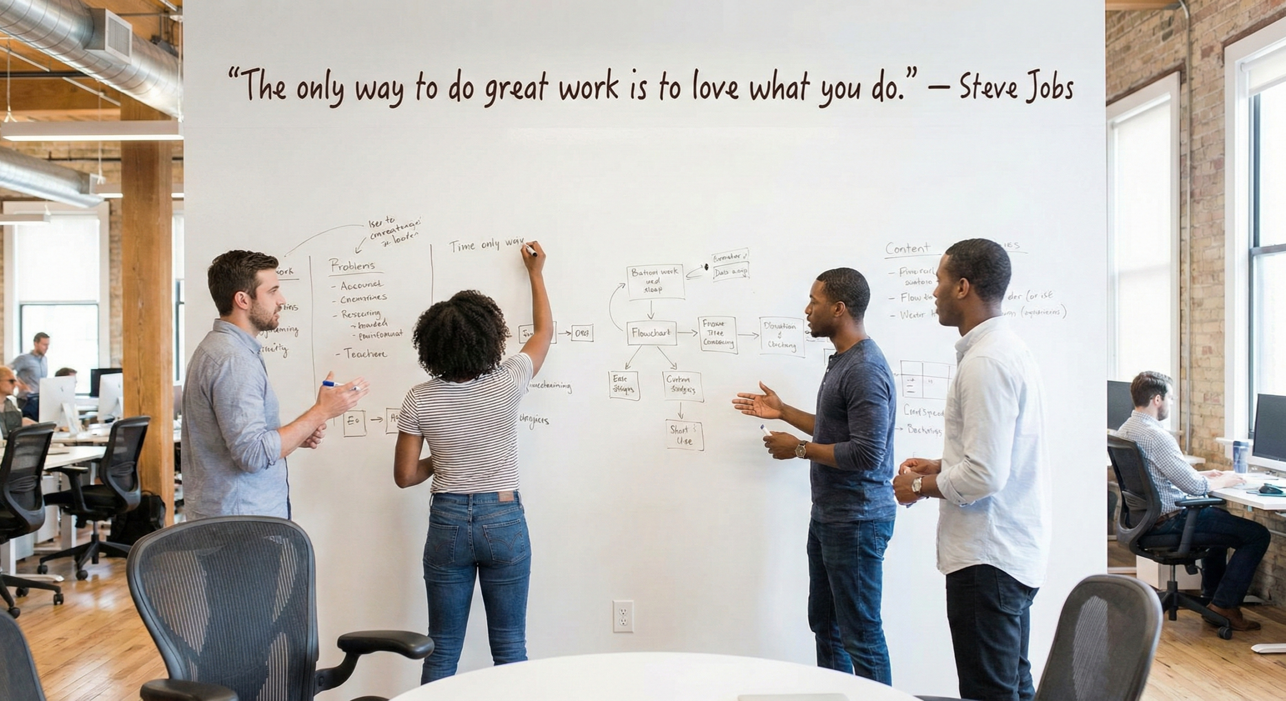 A dynamic office scene with people brainstorming excitedly on a whiteboard wall.