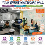 Meeting UDL Mandates on a Budget: Designing Neuro-Inclusive Classrooms with Whiteboard Paint