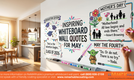 The Ultimate Guide to Whiteboard Wall Quotes for May: From Mother’s Day to New Beginnings