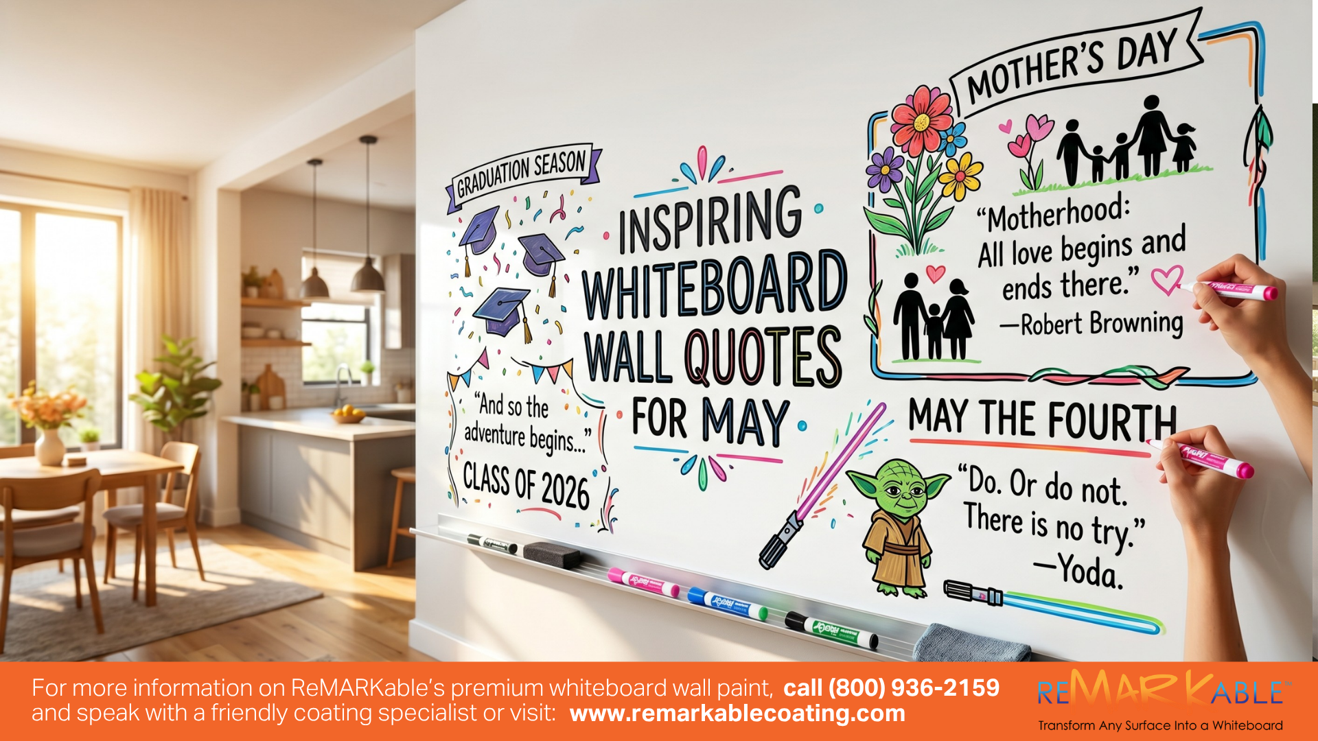 The Ultimate Guide to Whiteboard Wall Quotes for May From Mother’s Day to New Beginnings