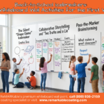Back-to-School Icebreakers: 5 Interactive Whiteboard Wall Activities for the First Week of Class