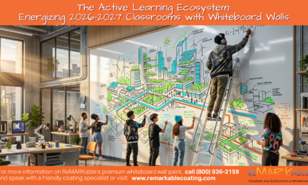 The Active Learning Ecosystem: Energizing 2026-2027 Classrooms with Whiteboard Walls