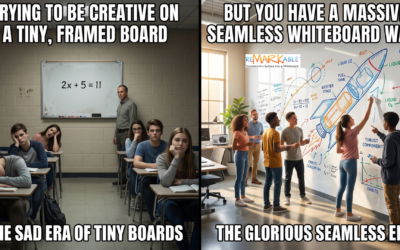 Redesigning Classrooms for Project-Based Learning and Design Thinking Using Whiteboard Paint