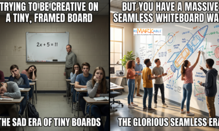 Redesigning Classrooms for Project-Based Learning and Design Thinking Using Whiteboard Paint